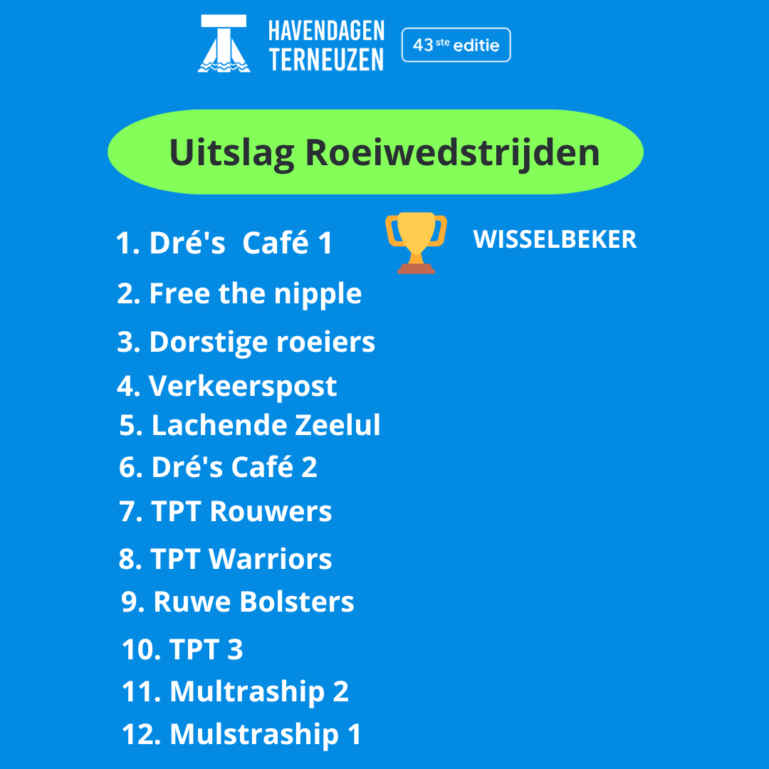 uitslag roeien.png